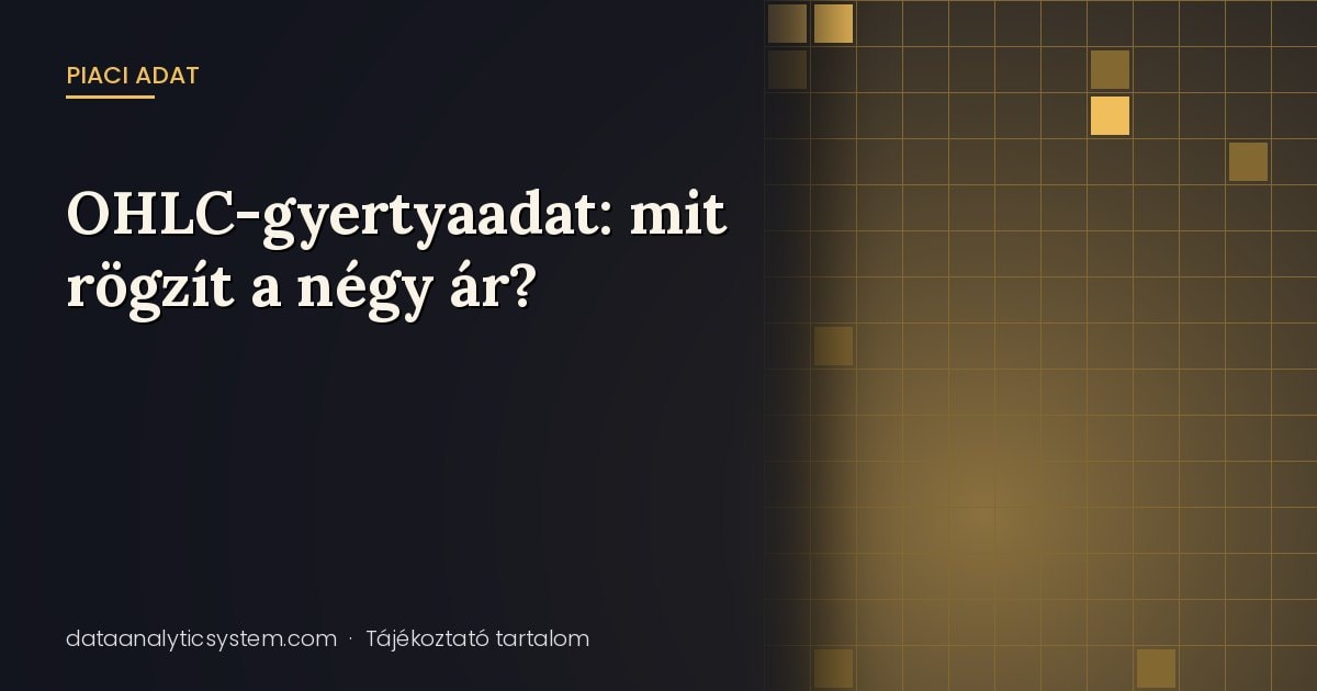 OHLC-gyertyaadat: mit rögzít a négy ár?