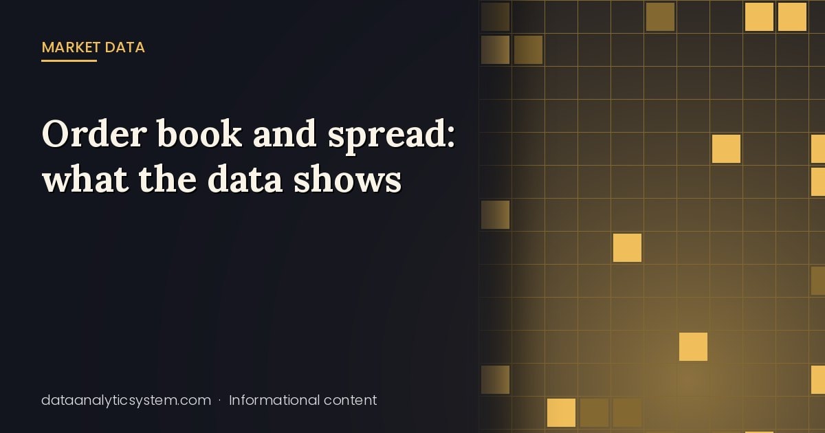 Order book and spread: what the data shows