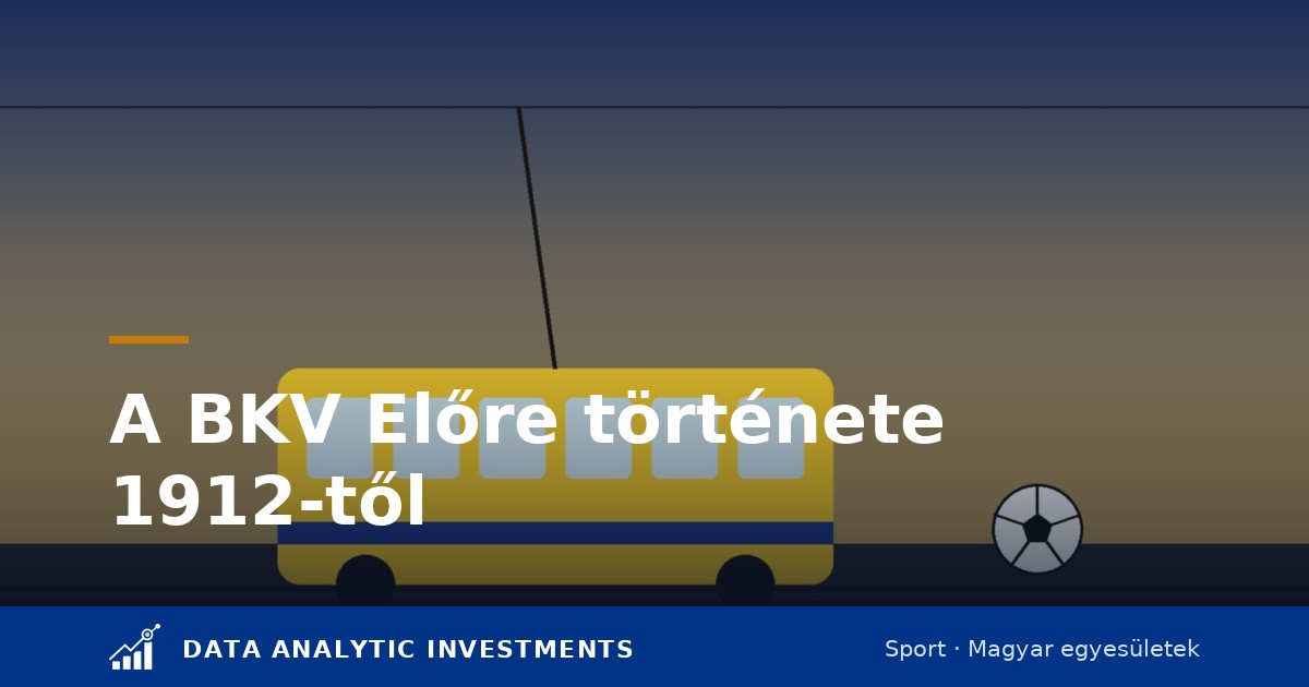 A BKV Előre története 1912-től: a villamosvasutasok csapata, bordó-fehérből kék-sárgába, négy élvonalbeli idény és a Sport utca