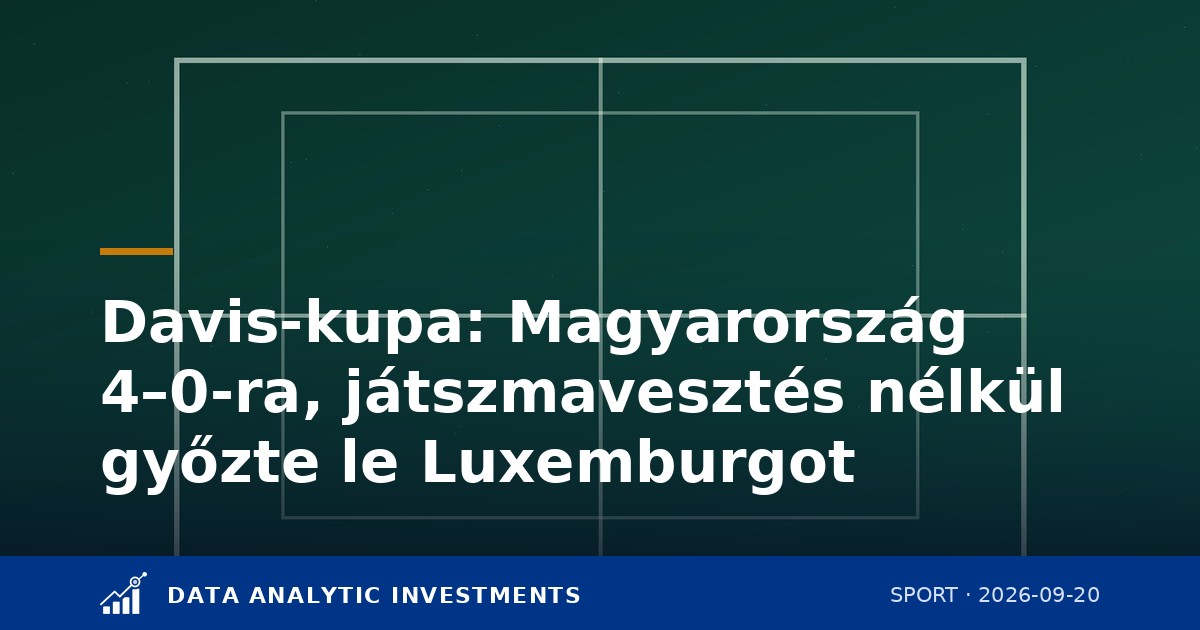 Davis-kupa: Magyarország 4–0-ra, játszmavesztés nélkül győzte le Luxemburgot — a négy mérkőzés eredménye, a csapat, és ami az eredménylistából nem derül ki