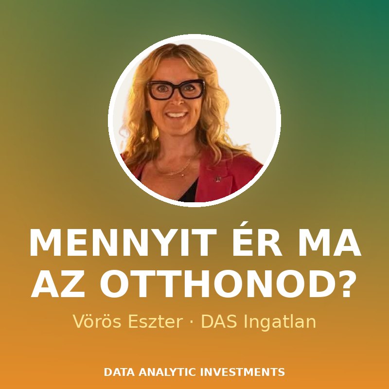 What is your home worth today? — Eszter Vörös