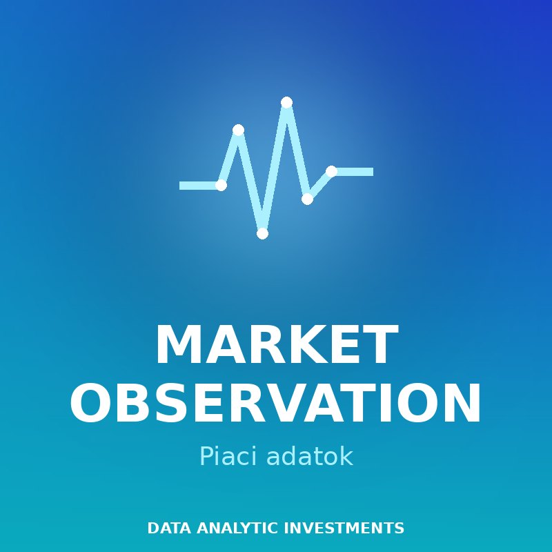 Market Observation cover