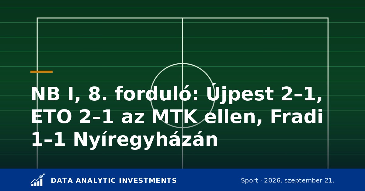 NB I, 8. forduló, vasárnap: Újpest–ZTE 2–1, MTK–ETO 1–2, Nyíregyháza–Ferencváros 1–1 — a három jegyzőkönyv, a nézőszámok, és amit a tudósítás tesz hozzá